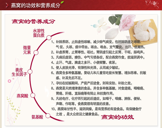 产后宝妈几周才可以吃燕窝,产后吃燕窝对奶水有影响吗