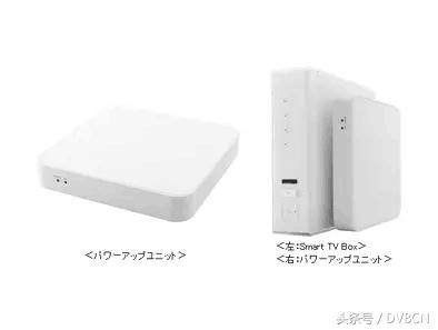 国际电信/广电运营商“家庭网关”进展分析