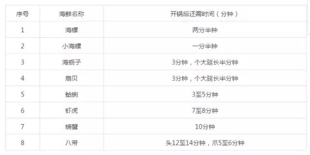 有一种炫富叫开海了,天津炫富视频