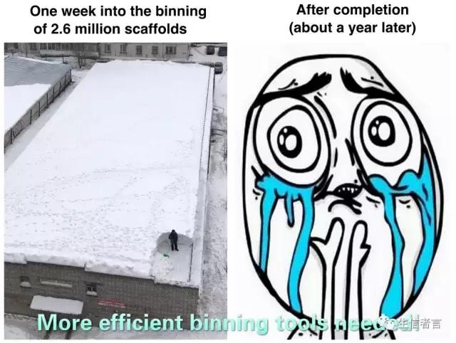 宏基因组多样性,宏基因组的binning分析是什么