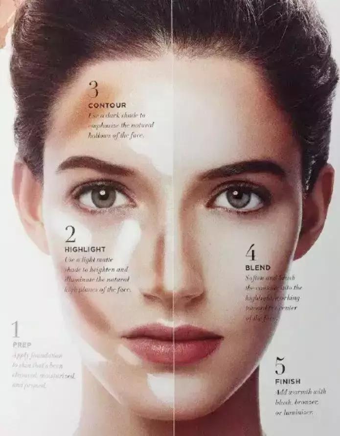 秒变v字脸修容,v脸修容教程完整版