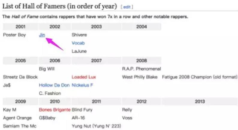 中国有嘻哈，被淘汰的HipHopMan说唱最吊，穿衣却最低调