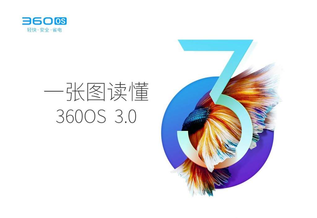 真的要血洗千元机？360手机vizza发布售价899