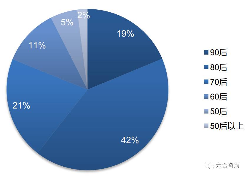 投哪网营业部放款量,投哪网最新情况