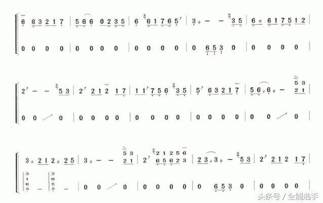 古筝琴弦有什么讲究,古筝琴弦介绍