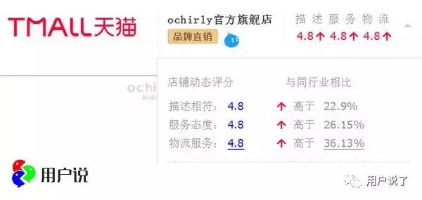 欧时力ochirly试穿,欧时力ochirly新品