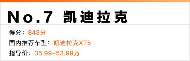 美国人评出“十大魅力”品牌，第二名中国人没见过！