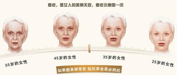 给你，你要的变态白