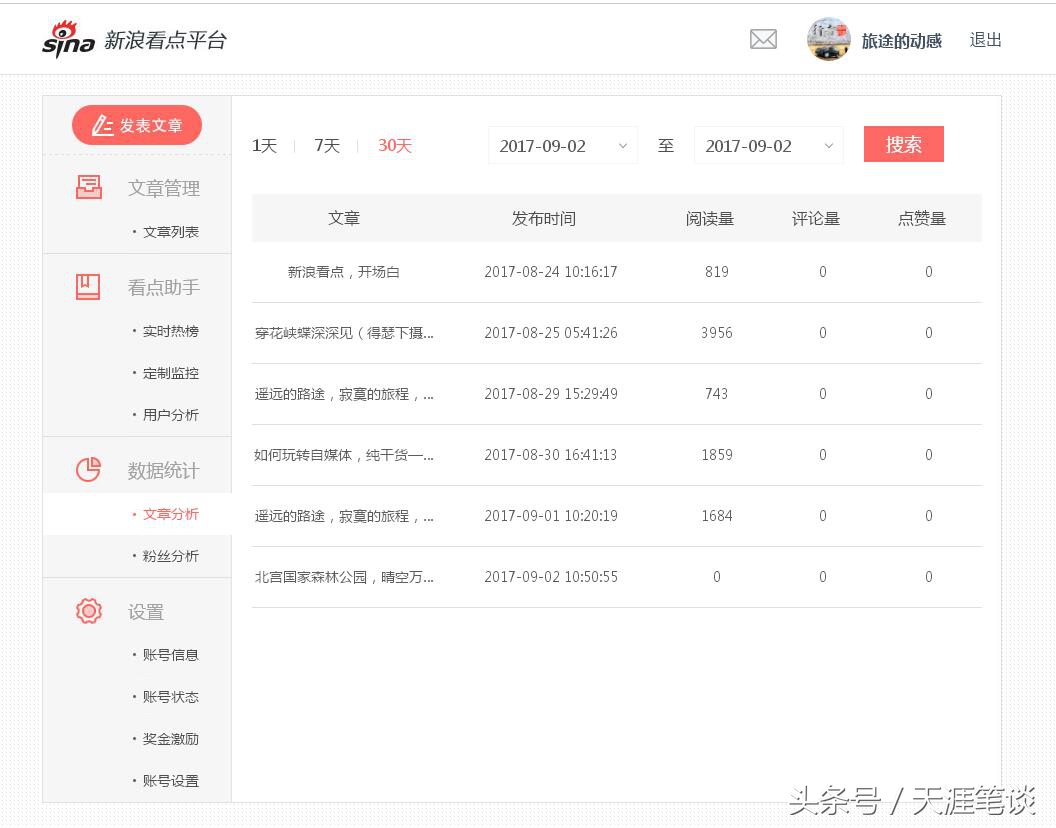 自媒体如何从零开始运营赚钱,自媒体运营实践意义与价值