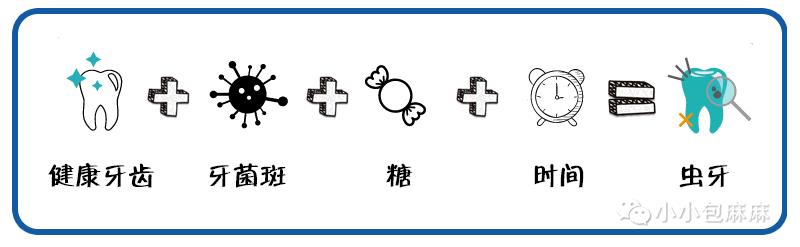 儿童牙膏3-12岁儿童专用不要辣的,儿童牙膏13岁以上推荐