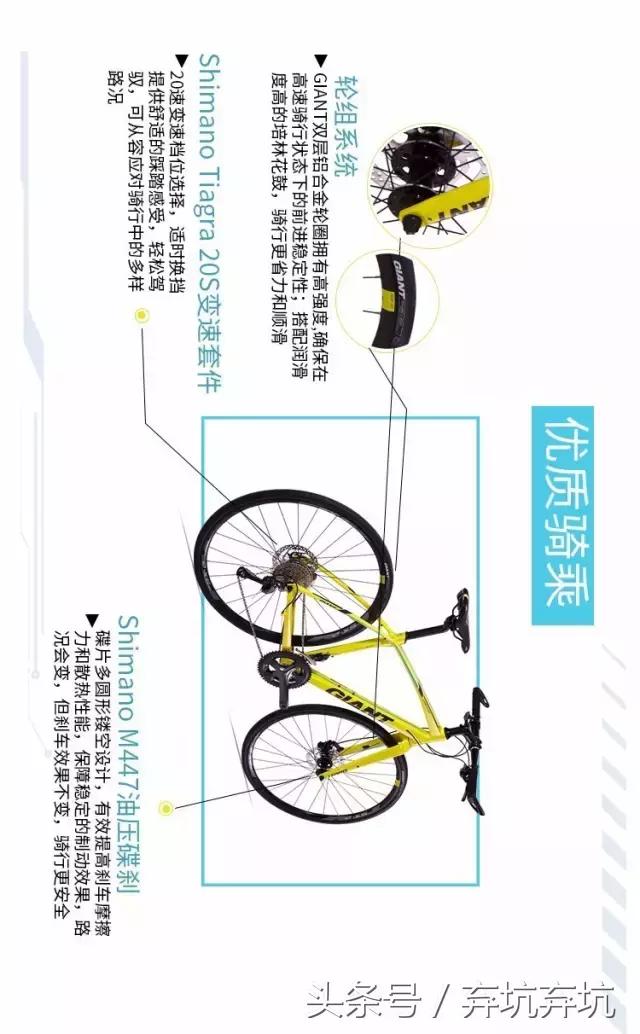 escapel1配置,escapel1多重