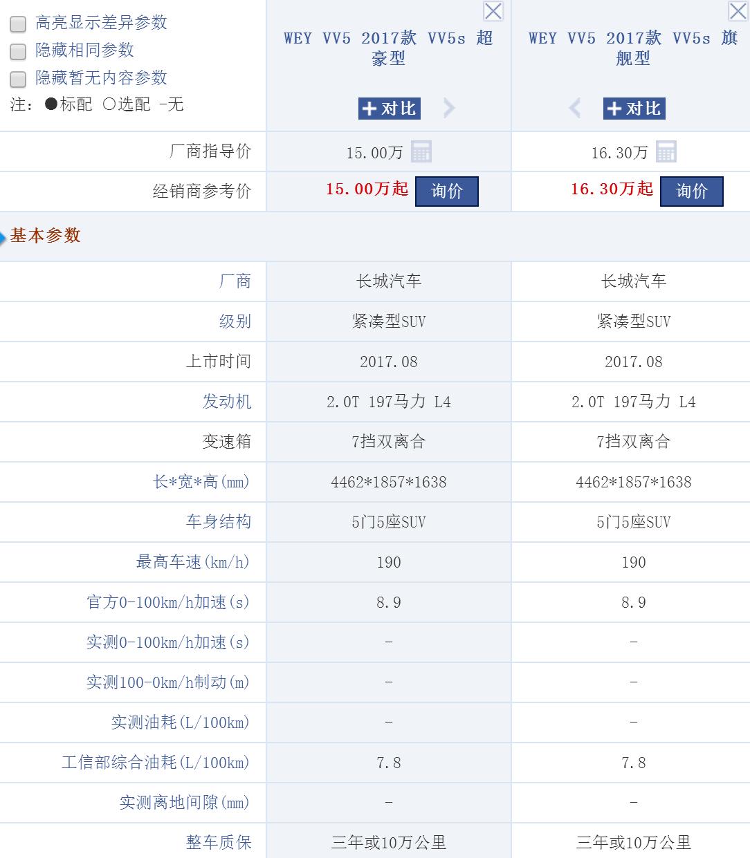 长城vv5车内功能介绍,长城vv5流媒体后视镜正确安装位置