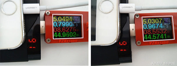 当下手机充电最好的方法,出门怎么充电