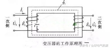 变压器一相断线电压如何改变,变压器改变直流电压