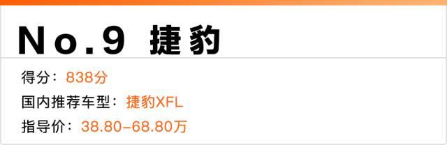 美国人评出“十大魅力”品牌，第二名中国人没见过！