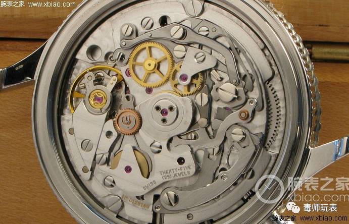 王者系列36毫米腕表,王者系列霸气腕表复刻表