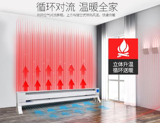 电采暖家用省电吗,电采暖真的省钱又暖和吗