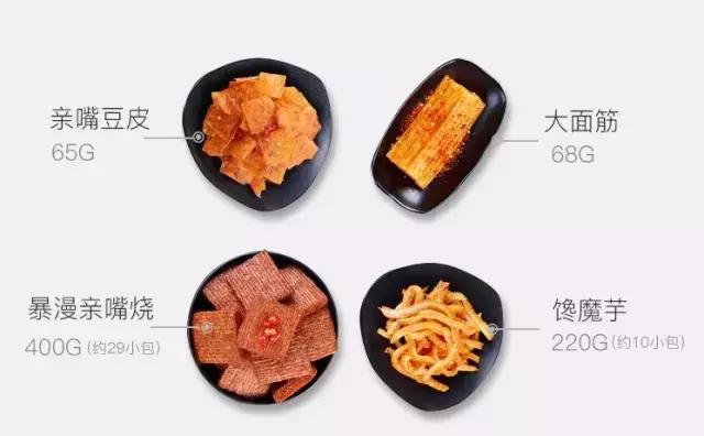 办公室必备零食小袋装直播,办公室必备零食清单
