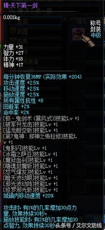 dnf国庆称号强度排行,dnf国庆节称号