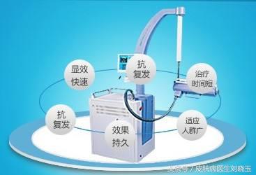 白癜风发病早期有什么手段能控制,对白癜风最有效的治疗