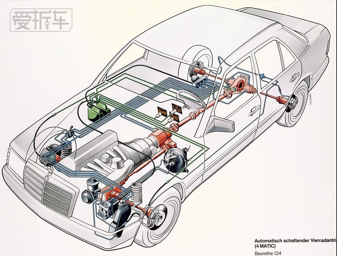 奔驰的四驱原理,奔驰的四驱越野