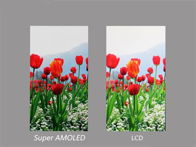 手机屏幕选哪种更好,网购手机屏幕怎么选