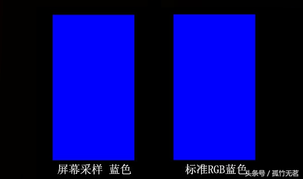 纽曼纽扣gps准吗,纽曼纽扣手机测评