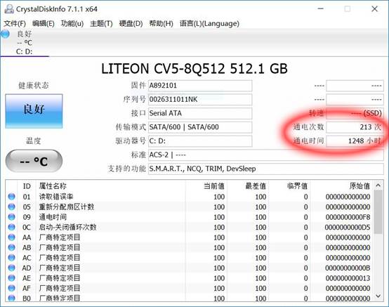 一次帮小舅子买二手笔记本的经验之谈