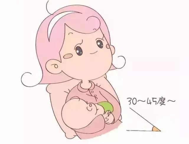 宝宝呛奶很危险吗,宝宝呛奶是不是很危险