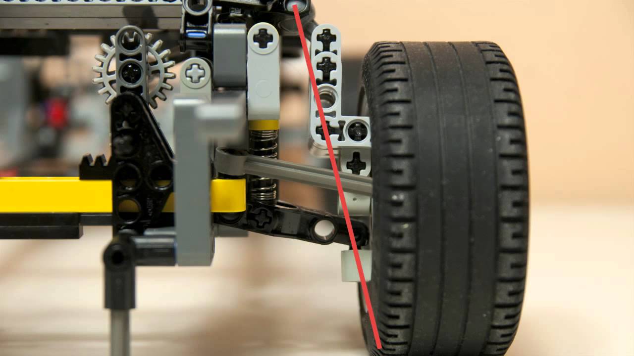 四轮定位概念及功能,读懂四轮定位