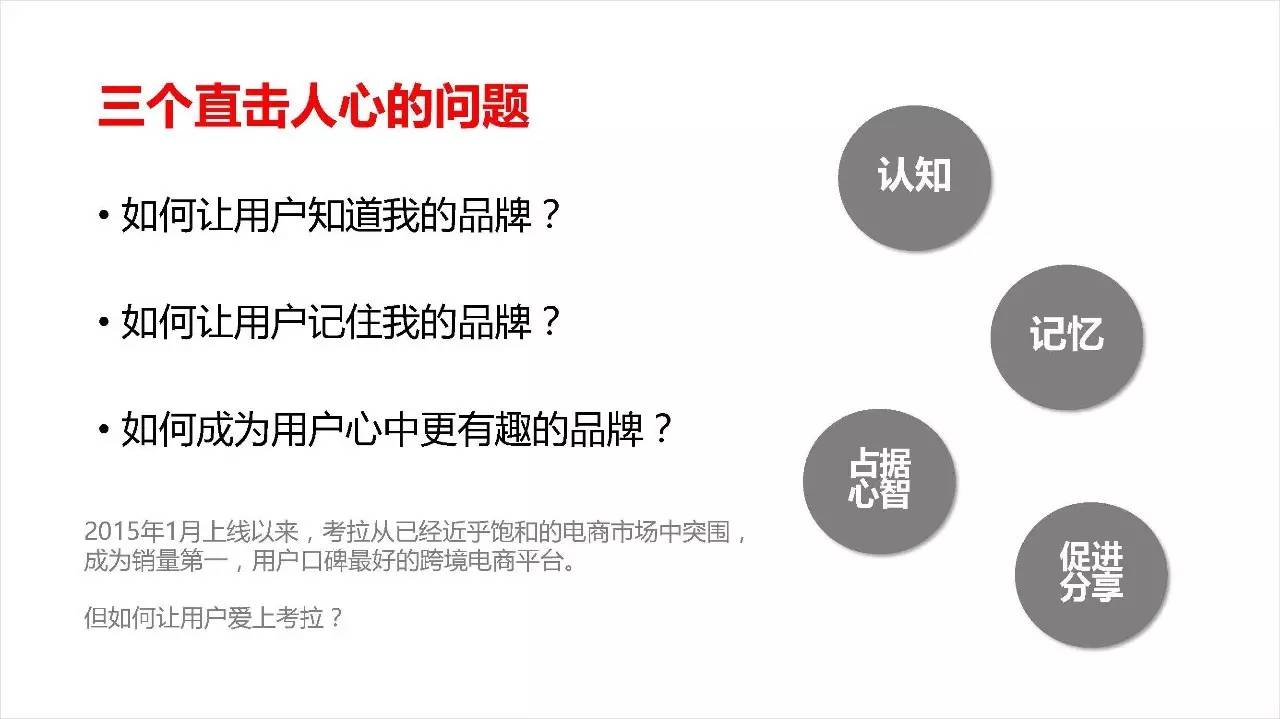 我们带着50位创业者“杀入”网易，得到了这份营销干货