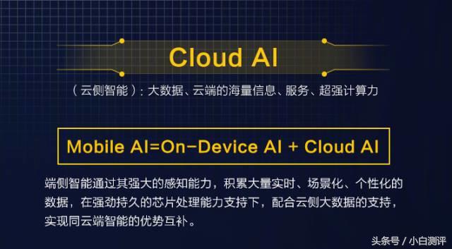 CPU没有提升GPU飙升140%麒麟970全面解析