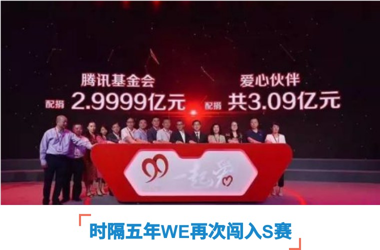 王者荣耀为中国捐赠了多少元,王者荣耀捐39亿