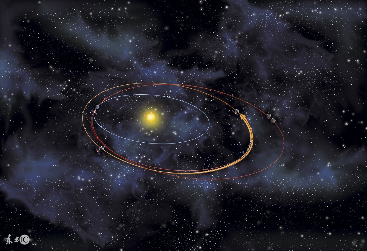 我为什么要做股票,我为什么要做短线