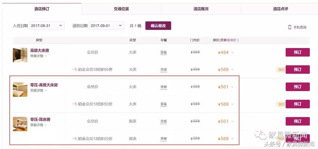家具行业的现状和未来,这场没有硝烟的战争不期而至