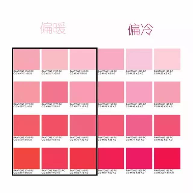 黑黄皮怎么选口红？哪种最显白？哪些雷区不要踩？