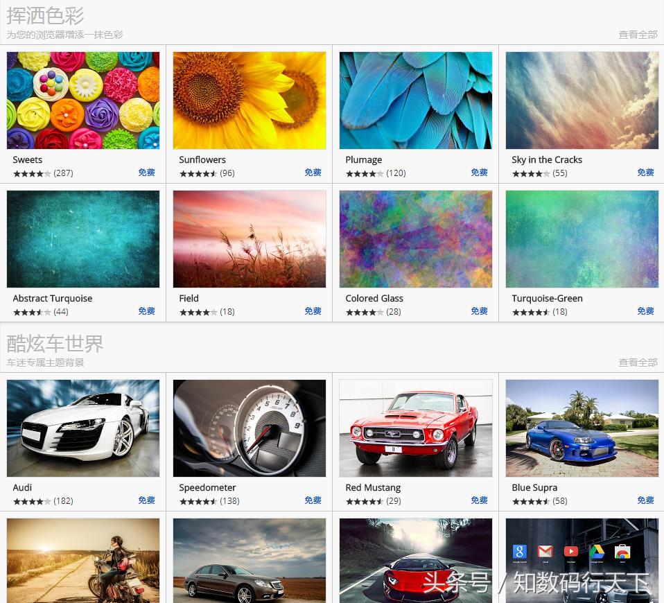 chrome和谷歌浏览器有什么区别,googlechrome浏览器