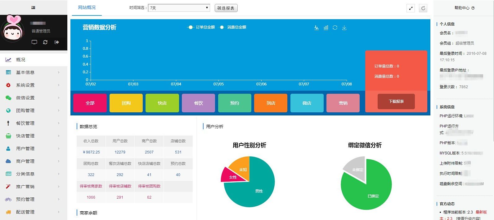 自己整理的资料分享给其他老师,自己的素材可以分享给别人吗