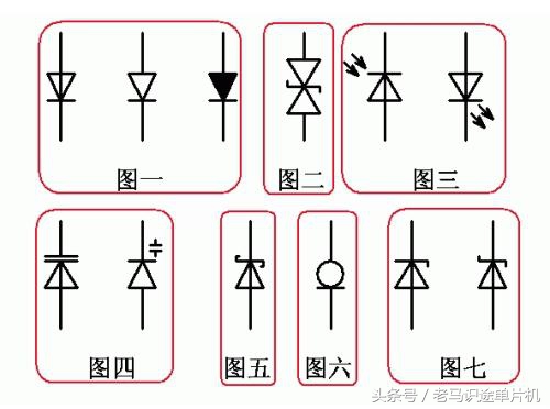 特殊二极管的图形符号和作用,二极管的图形符号是怎样的