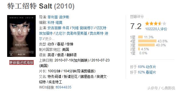 情节紧凑谍战,谍战电视剧剧情紧凑