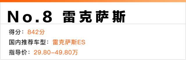 美国人评出“十大魅力”品牌，第二名中国人没见过！