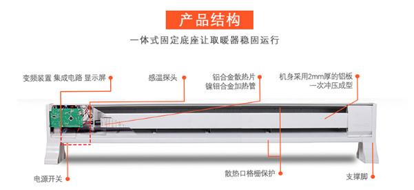 电采暖家用省电吗,电采暖真的省钱又暖和吗