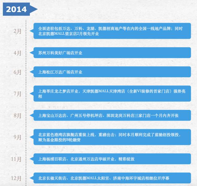 被董事会撤掉的公司创始人,星空琴行回应闭店事件