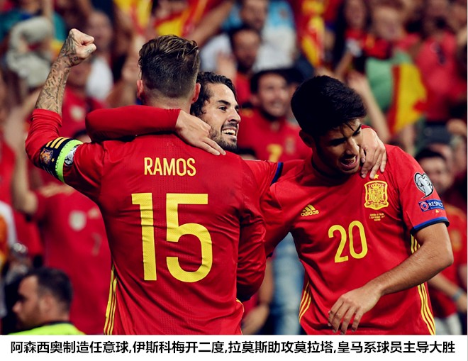西班牙vs意大利最新结果,西班牙2014世界杯惨败给谁了