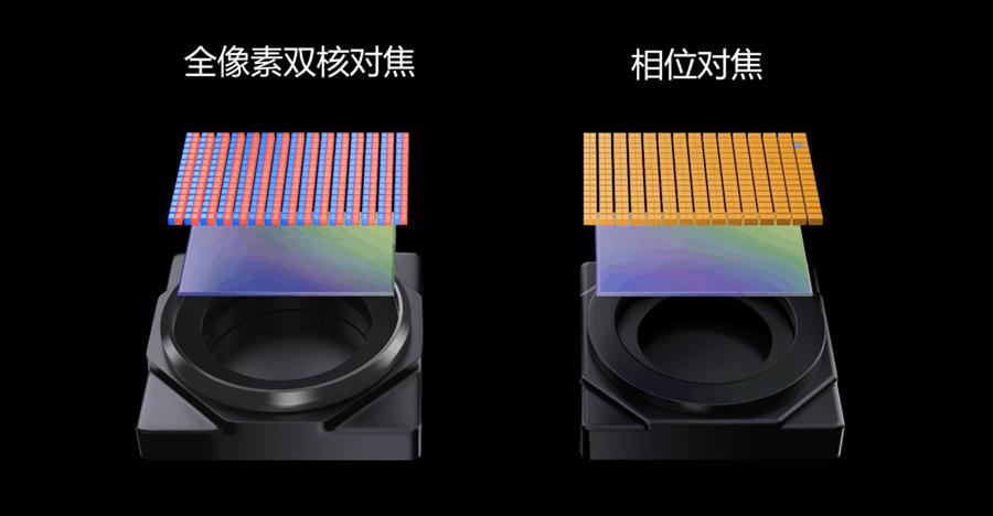 魅蓝NOTE6双摄有什么用,魅蓝note6对焦效果