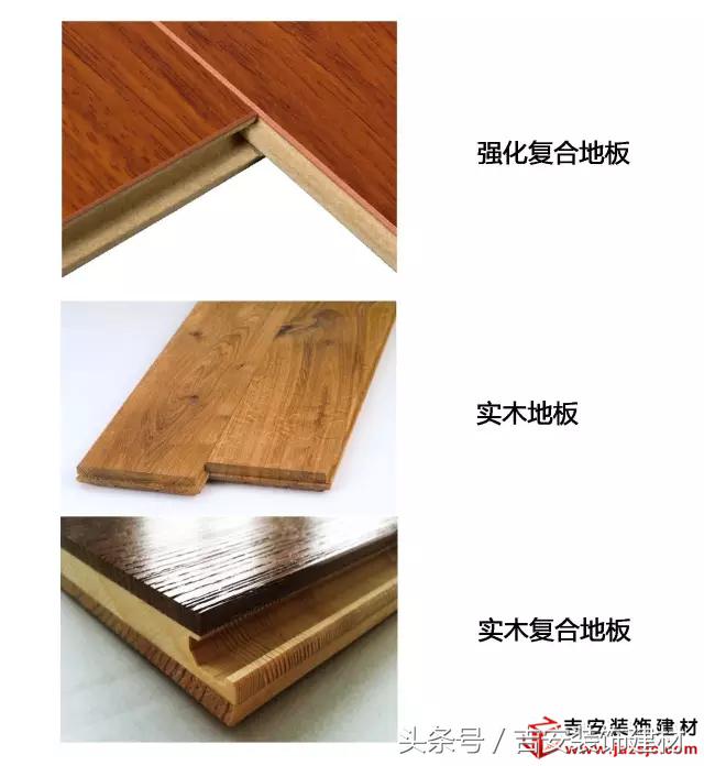 吉安建材木地板推销,吉安建材瓷砖推销