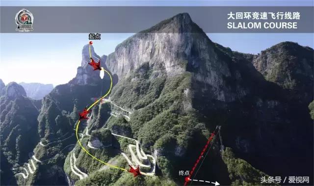 张家界致游客的信,张家界艾特