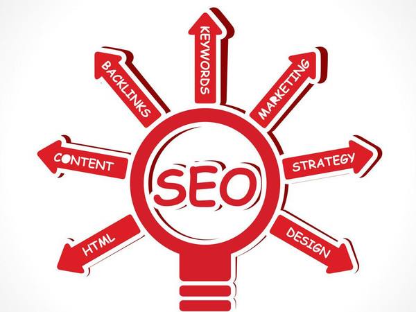 seo优化诊断异常,对seo优化有影响的七个方面