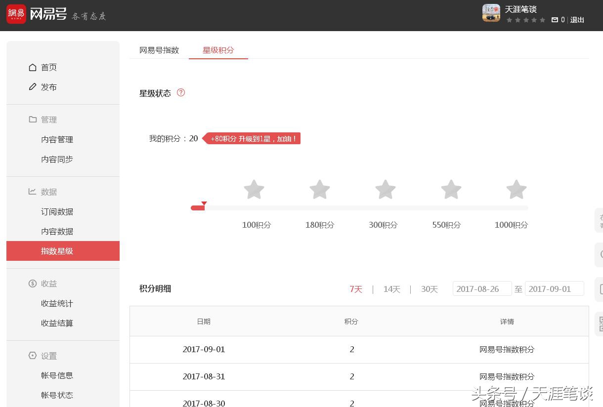 自媒体如何从零开始运营赚钱,自媒体运营实践意义与价值