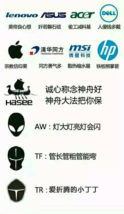 新学期买什么笔记本好,新学期买电脑